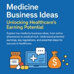 medicine business/pulsewire.in
