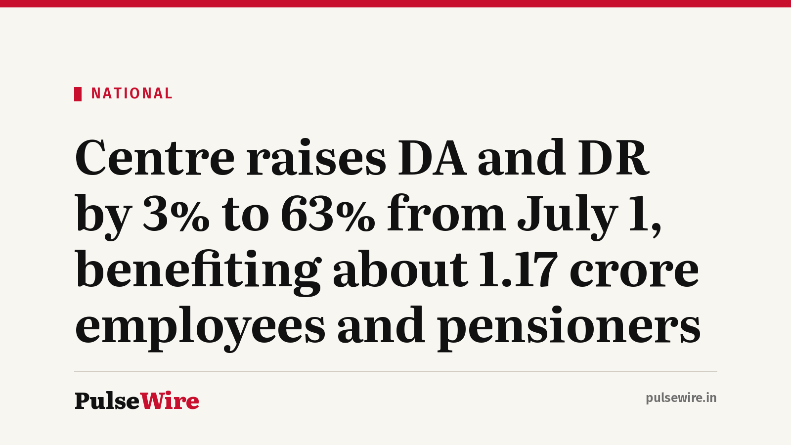 Centre raises DA and DR by 3% to 63% from July 1, benefiting about 1.17 crore employees and pensioners